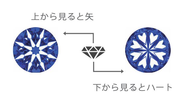 結婚指輪　婚約指輪　オシャレ　個性的　K18　Pt950　Pt900　K18PG　K18YG　K18WG　K10YG　K18YG　K10WG　重ね付け　マリッジリング　エンゲージリング　記念日　結婚記念日　ホワイトゴールド　イエローゴールド　ピンクゴールド　キラキラ　ゴージャス　豪華　シンプル　普段使い　アンティーク　アンティーク風　つけっぱなし　ハーフエタニティ　和風　和モダン　ピンクダイヤモンド　かわいい　ミル打ち　ミルグレイン　コンビネーションリング　コンビリング　かっこいい　華奢　細身 H＆C　メレダイヤモンド